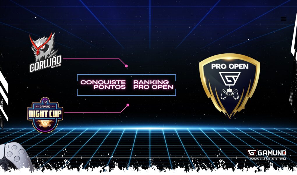 Corujões Gamund, Night Cup EAFC, Ultimate Team torneios, X1 EAFC, Torneios de games 2025, Final Presencial São Paulo, Gamund Pro Open, Ranking EAFC 2025, MVP Ultimate Team, Competição EAFC X1